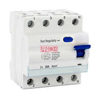 Anco Fi relé 4P 40A 30mA 6KA