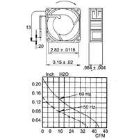 Sunon Ventilátor AC 80 x 80 x 38 mm