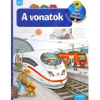 Scolar Kiadó A vonatok - Mit? Miért? Hogyan? 17.