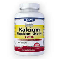 JuvaPharma Kft JutaVit Kalcium + Magnézium + Cink + D3 Forte filmtabletta 90x
