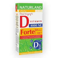 Naturland Magyarország Kft. Naturland d-vitamin forte tabletta 60x