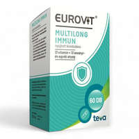 Teva Gyógyszergyár Zrt. Eurovit Multilong Immun kapszula