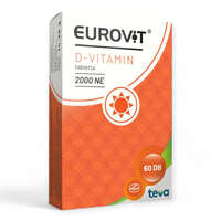 Teva Gyógyszergyár Zrt. Eurovit D-vitamin 2000NE tabletta 60 db
