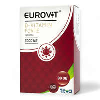TEVA Gyógyszergyár Zrt. Eurovit D-vitamin 3000NE Forte tabletta