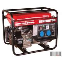 Hecht HECHT ÁRAMFEJLESZTO