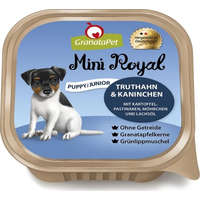 GranataPet GranataPet Mini Royal Puppy/Junior pulyka és nyúl 150 g 11 db
