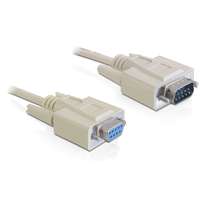 DeLock DeLock Cable Serial RS-232 Sub-D9 male > RS-232 Sub-D9 female 10m extension 82979