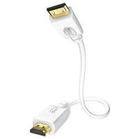 InAkustik InAkustik 0042450156 Premium miniHDMI-miniHDMI kábel (1.5m)