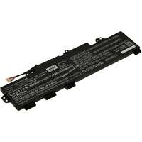 Powery Helyettesítő laptop akku HP ZBook 15U G5 Mobile Workstation