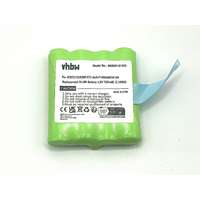 Powery Helyettesítő akku Motorola TLKR-T8