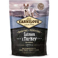 Carnilove Carnilove Puppy Salmon & Turkey, Lazac-Pulyka Hússal 1,5kg