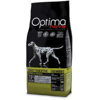 markak/visan.png Visán OptimaNova Dog Adult Digestive Rabbit & Potato 2Kg