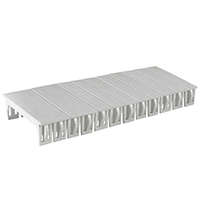 Kanlux Kanlux Villamos elosztó dobozhoz panel