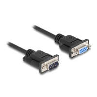 DELOCK Delock 86886 0,5m RS-232 apa-anya null modem soros kábel