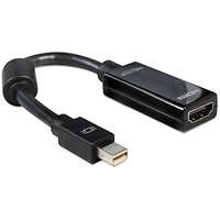 DELOCK Delock Átalakító - 65099 (Mini Displayport 1.1a -> HDMI 1.3b, apa/anya, FullHD, fekete)