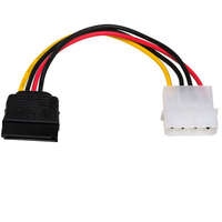 Akyga Akyga SATA AK-CA-17 Adapter Molex