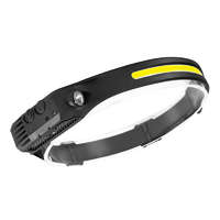 Warsun Headlight Warsun LX2000-1s, 800mAh, USB-C