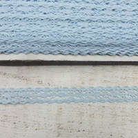 DC Pamut csipke babakék színű 1,5cm x 20 m