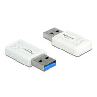 Delock Delock USB 3.0 kétsávos WLAN ac/a/b/g/n Micro Stick 867 Mb/s