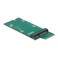 Delock Delock Adapter M.2 kulcs B+M - Mini PCIe csatlakozási felület (PCIe / USB)
