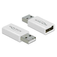 Delock Delock USB 2.0 Adapter - A-típusú apa csatlakozó - A-típusú anya csatlakozó adat blokkoló