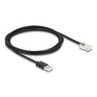  Delock UPS kommunikációs kábel A-típusú USB 2.0 - USB RJ50 2 m