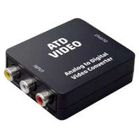 Home by somogyi Home by Somogyi ATD VIDEO analóg-digitális videóátalakító