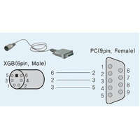 LS Electric PMC-310S - PLC Letöltő kábel Csatlakozó kábel PC - PLC, 9pinPC-6pinPLC, XBM
