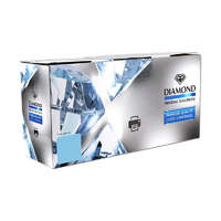  Toner utángyártott DIAMOND W2033A No.415A (HP) vörös chip nélkül 2,1K