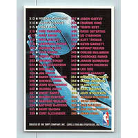 Panini 1995-96 Topps Stadium Club Series 2 Checklist #CL4 Checklist