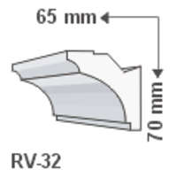 LEDvonal RV-32 , Rejtett világítás díszléc , oldalfal , 1.25 m/db