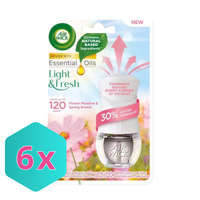 Air Wick elektromos illatosító készülék+utántöltő 19ml flower meadow & spring breeze KARTON - 6 cs