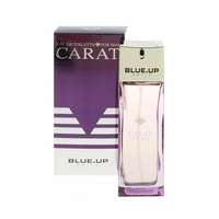 Giorgio Armani Blue up Carat for man, edt 100ml (Alternatív illat Giorgio Armani Diamonds Man)