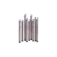 Grundfos Grundfos SQ 3-80 búvárszivattyú