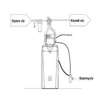 BWT BWT AQA Perla Bio 50 vízlágyító