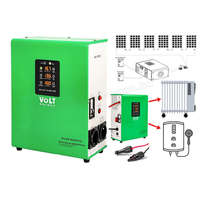 Direkt napelem inverter elektromos fűtéshez és vízmelegítőkhöz GreenBoost MPPT 3000 SOLAR ByPass