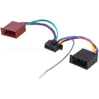 JVC Autórádió csatlakozó JVC 16 pólusú ZRS-214