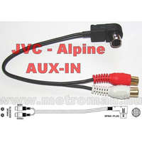 AUX - IN csatlakozó Alpine - JVC autórádióhoz ,MP3 csatlakoztatásához