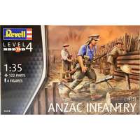 Revell ANZAC Infantry (1915) (1:35)