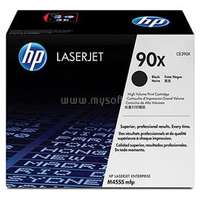 HP 90X Eredeti fekete LaserJet multipakk tonerkazetták (2x24 000 oldal) (CE390XD)