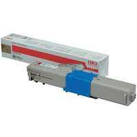 OKI Toner C301/C321/MC332/MC342 Magenta 1500 oldal (44973534)