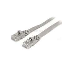 WIRETEK Patch kábel UTP Cat.6 2m (szürke) (WL022BG-2)