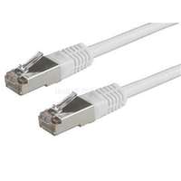 ROLINE Patch kábel UTP CAT.5e STP/FTP 3m szürke (21.15.0303)