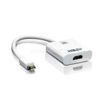 ATEN VC981-AT VanCryst Mini Displayport-HDMI konverter (VC981-AT)