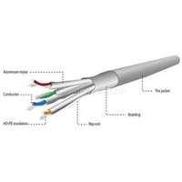 GEMBIRD CAT6A S/FTP adatkábel 305m LSZH fali szürke (SPC-6A-LSZHCU-SO)