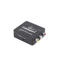 GEMBIRD ENERGENIE DSC-HDMI-CVBS-001 conwerter HDMI -> CVBS + stereo audio (DSC-HDMI-CVBS-001)