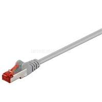 GOOBAY CAT 6 Patch Cable S/FTP (PiMF), szürke 0.25m (GOOBAY_93212)
