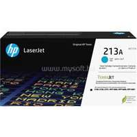 HP 213A Eredeti cián LaserJet tonerkazetta (3000 oldal) (W2131A)