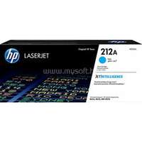 HP 212A Eredeti cián LaserJet tonerkazetta (4500 oldal) (W2121A)