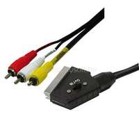 LOGILINK Audio/Videó kábel, Scart/M - 3x RCA/M, fekete, 2 m (LOGILINK_CA1029)